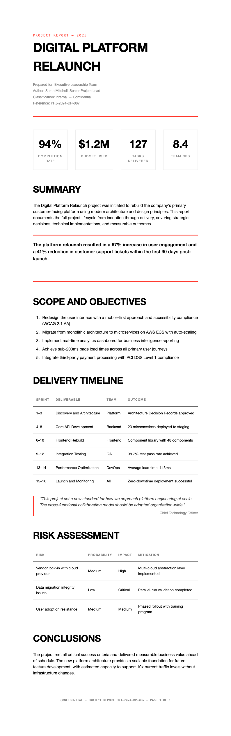 Modern minimalist project report